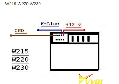 VVDI MB Failed to Read W230 2003 Password Solution 1