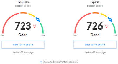 Credit Scores: TransUnion and Equifax VantageScore 3.0