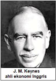 Penjelasan Teori Keynes - Sejarah Asal Usul Teori Makroekonomi