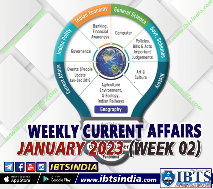 Weekly Current Affairs January 2023 (Week 2): Download PDF