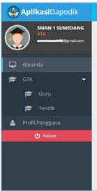 Registrasi Berhasil login hanya muncul GTK