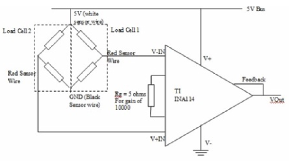 .: Membuat Timbangan Digital Dengan Load Cell