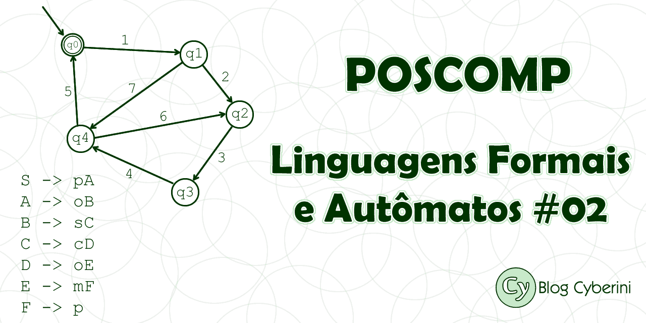 POSCOMP linguagens formais de autômatos