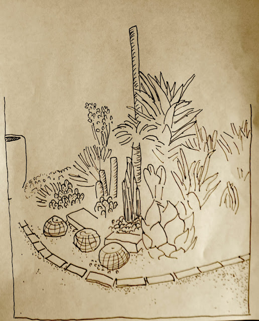 Sketch of backyard garden