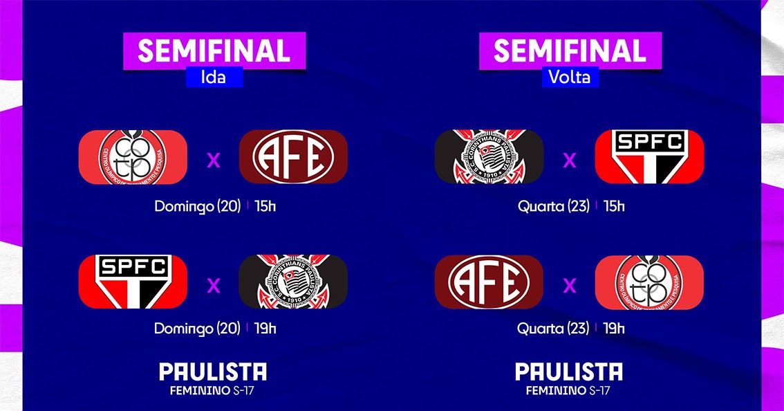 Divulgada a tabela detalhada do Campeonato Paulista 2023