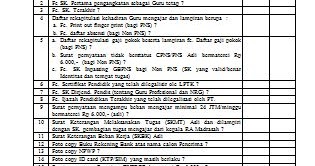 check%2Blist