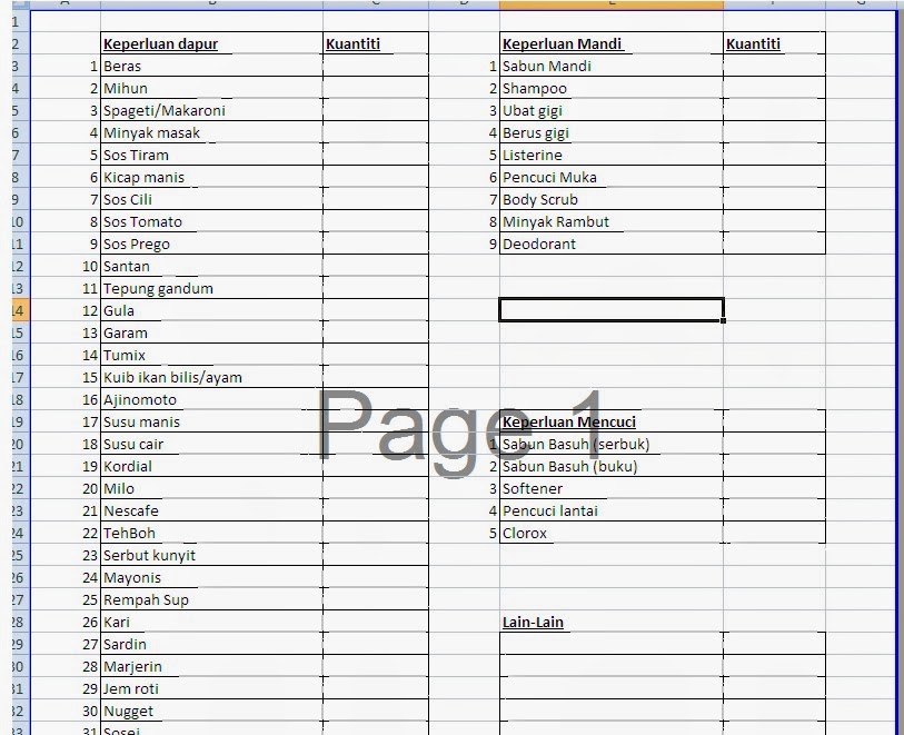 List Barang Keperluan Dapur Desainrumahid Com