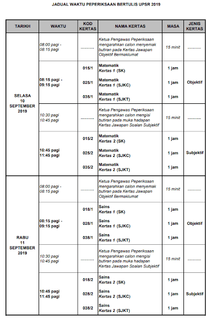 Jadual Waktu Peperiksaan UPSR 2019 Tahun 6