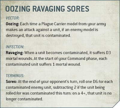 oozing ravagin sores