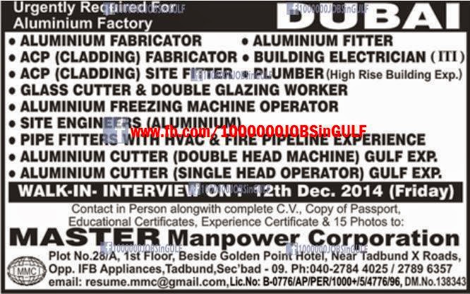 Aluminium Factory jobs for Dubai