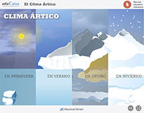  El clima del Ártico