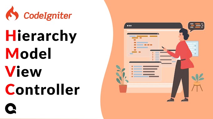 Mengenal Konsep HMVC dalam CodeIgniter 3 untuk Pengembangan Aplikasi Web yang Terstruktur