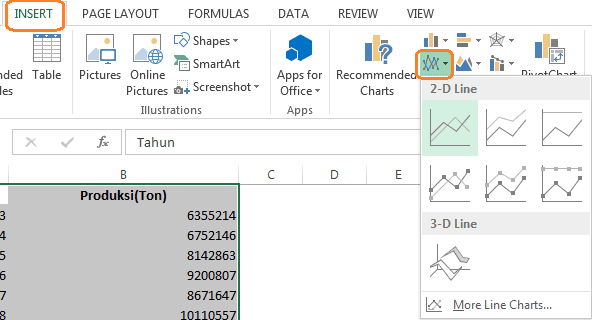 option grafik garis