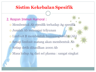 Sistim Kekebalan Spesifik