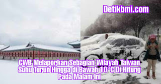 detikbmi.com