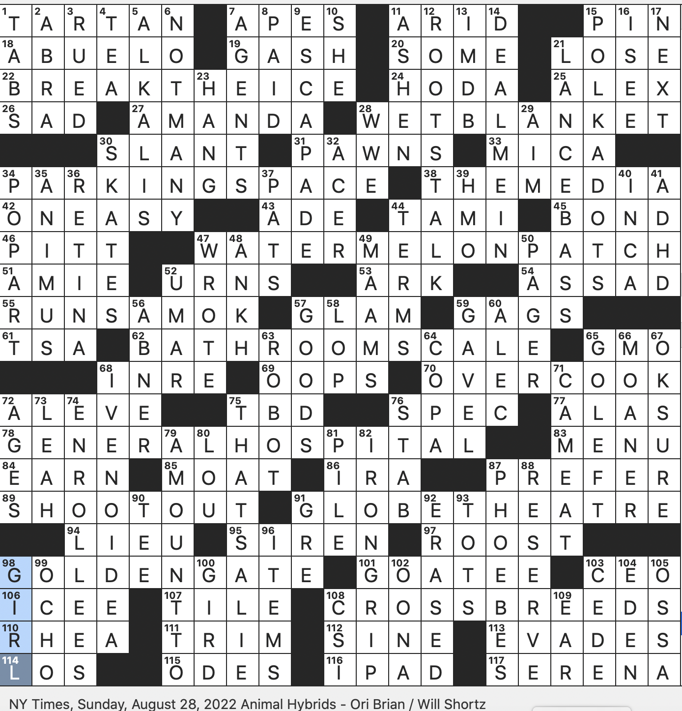 Rex Parker Does the NYT Crossword Puzzle: Sta4nce for instance