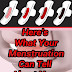 Here’s What Your Period is Saying About Your Health