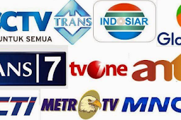 Kumpulan Terbaru List Frekuensi Satelit Palapa 113 E 2018