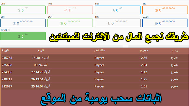 شرح موقع monopolist أفضل موقع للربح من الروبل مجانا واستراتيجة للربح من اسثمار عملة الروبل