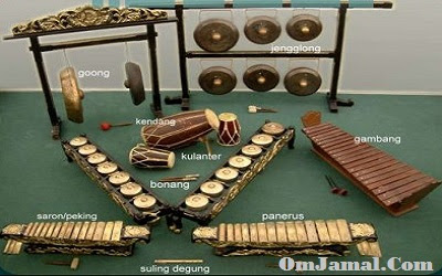 Alat Musik Gamelan Dan Keterangannya Sejarah Dan Fungsi Gamelan Omjamal Com