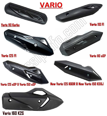 Varian Cover Knalpot Honda Vario Series.