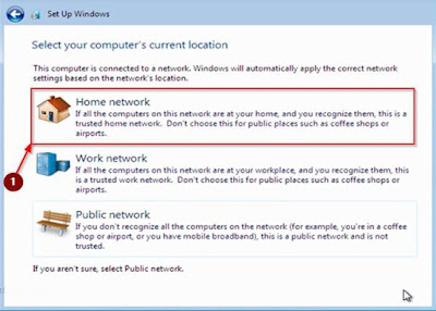 Home Network Select kare