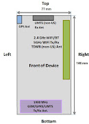 . 4.1.1 Jelly bean; Supports NFC; Wifi 802.11 a/b/g/n; 2100mAh battery . (samsung galaxy grand baffin shv kshv )