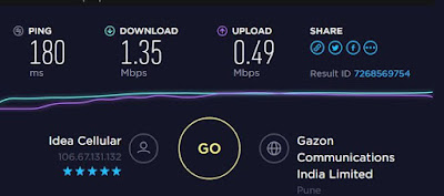 internet-speed-test-sites