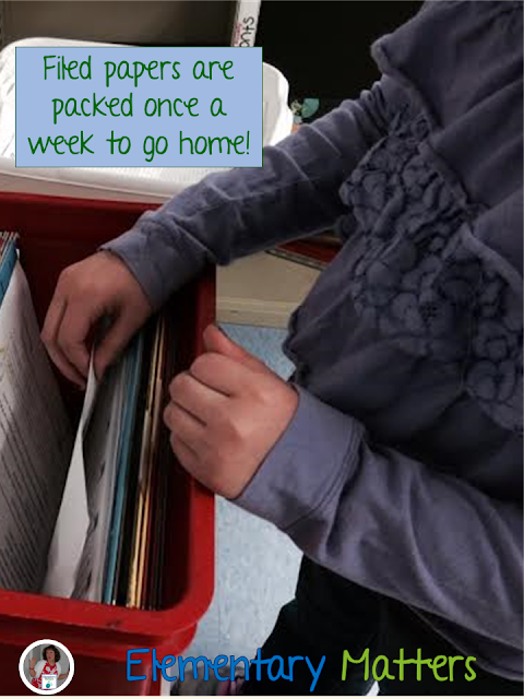What to do with all those papers? After you have corrected a pile of student work, what do you do with it? This blog post has a suggestion.