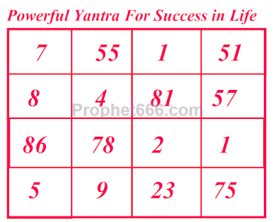 Powerful Yantra For Success in Anything