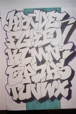 Graffiti Alphabet Designs 