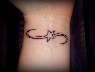tattoos for girls on wrist stars. Tattoos on The Hand