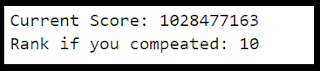 A calculated score showing that I would have been in 10th place