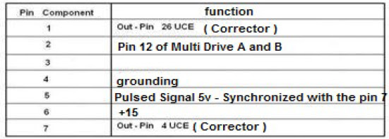 Idle Corrector Drive - 7 pins