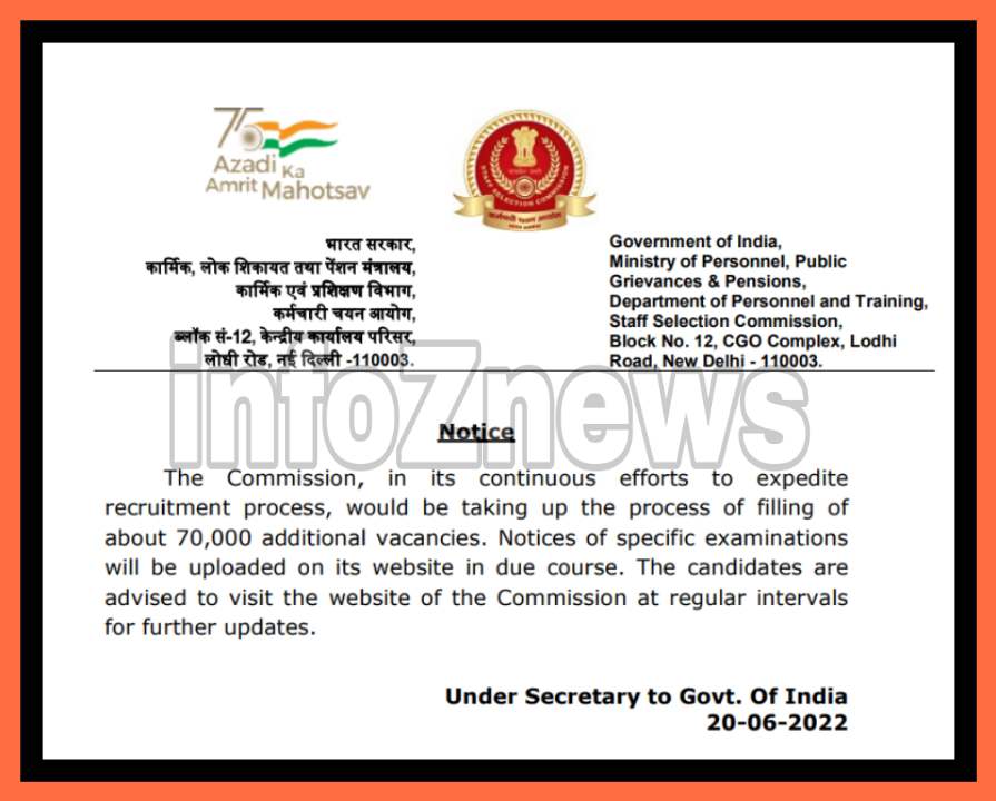 SSC New Vacancy 2022 SSC Notification 2022 PDF SSC nic in 2022 New Vacancy 2022 MP Sarkari Result Free Job Alert