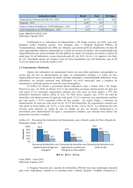 PPA – PLANO PLURIANUAL – 2020 – 2023 – V. I - REGIÃO DE INTEGRAÇÃO XINGU