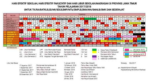 Rencana penetapan kegiatan ujian nasional tahun  Ini Jadwal Ujian Nasional (UN/UNBK) Tahun 2018 Yang Sebenarnya