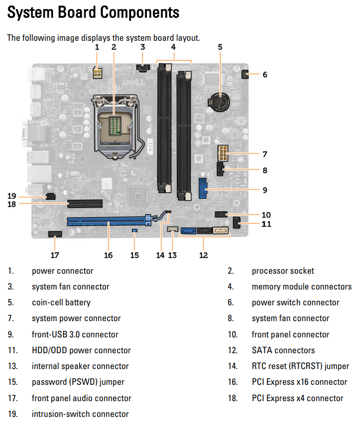 J S Tech Board Dell Optiplex 90 Sff Upgrade Guide Graphic Card E G Gtx 1050ti And Ssd Hard Drive