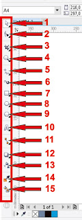 Tool box pada corel draw