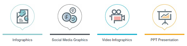 musttipstricks.blogspot.com Visualize the Possibilities with Infographic Design Team