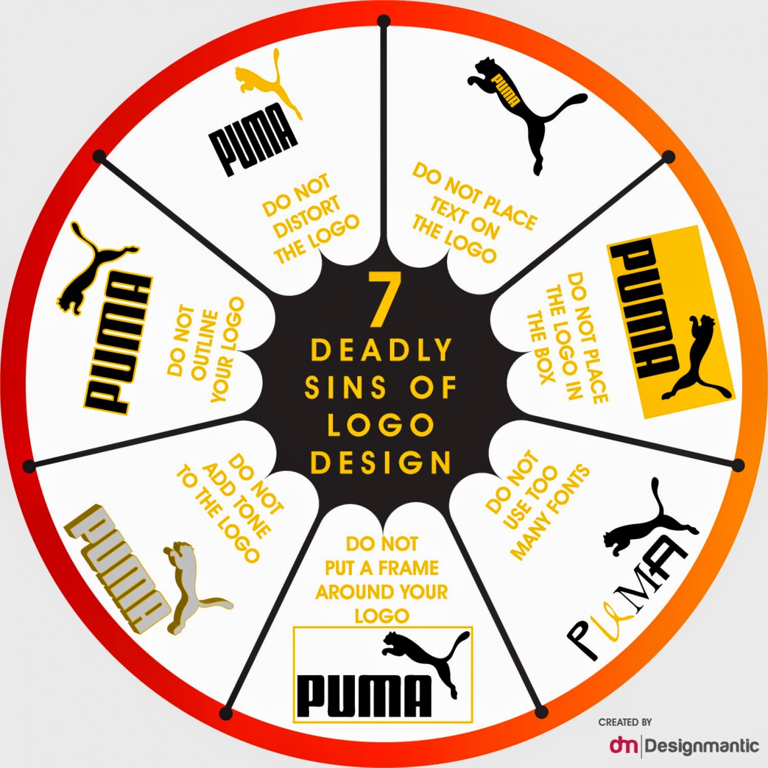 7 Deadly Sins of Logo Design