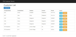 Call Stored Procedures From Entity Framework In ASP.NET MVC