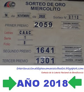 comparativo-sorteo-jueves-14-noviembre-loteria-panama