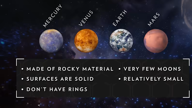What is Terrestrial Planets