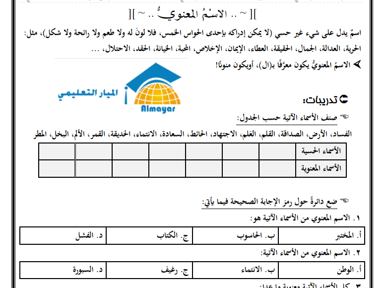 سلسلة بيسان التعليمية في اللغة العربية للثانوية العامة 