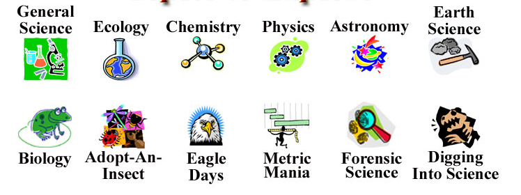 Science Pictures For School. for middle school science,