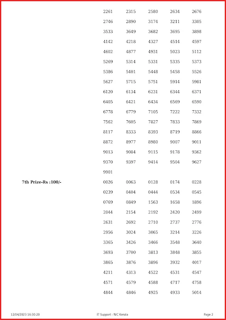 ff-45-live-fifty-fifty-lottery-result-today-kerala-lotteries-results-12-04-2023-keralalottery.info_page-0002