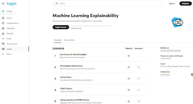 شرح إمكانات التعلم الآلي Machine Learning Explainability