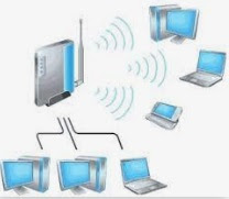 Access Point POe Pengertian, Fungsi, Tipe dan Cara Kerja