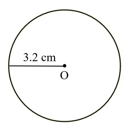 Question 1 Actual Figure